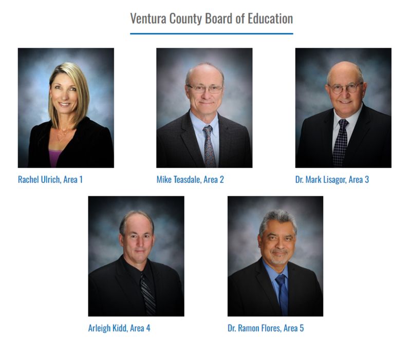 Our Leadership Team